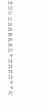 Poa annua — photo 2