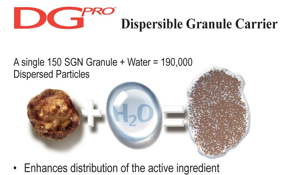 Technology — photo 2