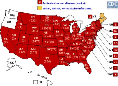 Human WNV Reports in 2003 in Middle Tennessee