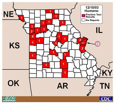 ‘Urban’ Mosquitoes (Different habitat preferences Water conditions  Ac) in Middle Tennessee